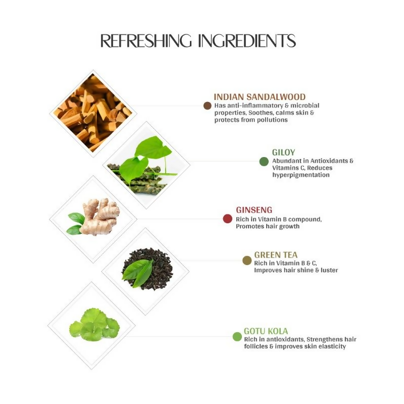 Mintree Oud Hair & Body Wash