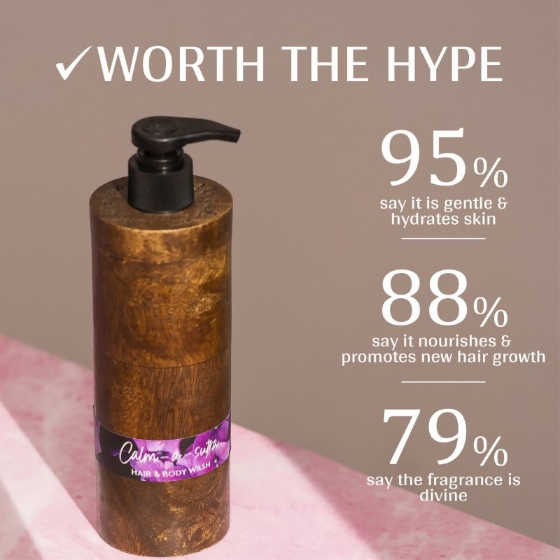 Mintree Calming Hair & Body Wash