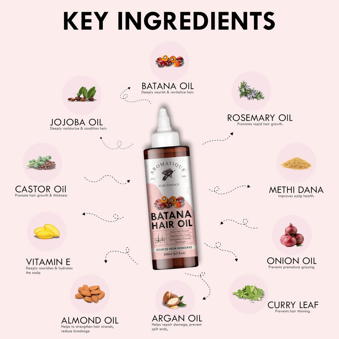 Aromatique Batana Oil Enriched with Rosemary, Argan, Onion, Castor Oil & More