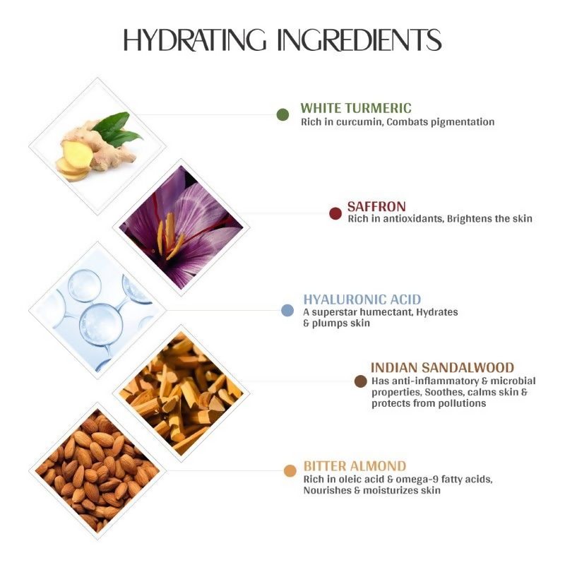 Mintree Oud Detan Body Mask