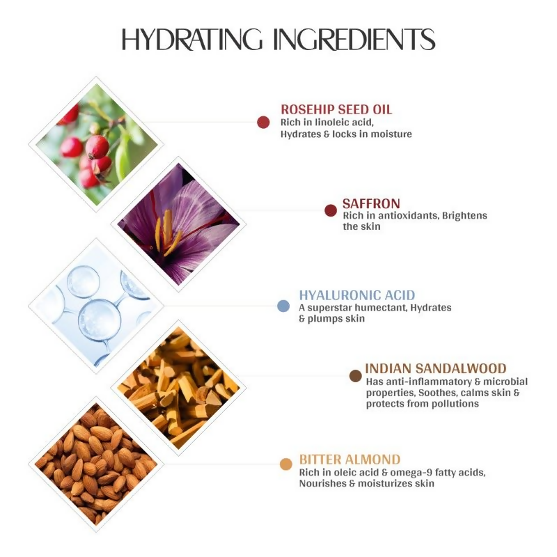 Mintree Calming Detan Body Mask