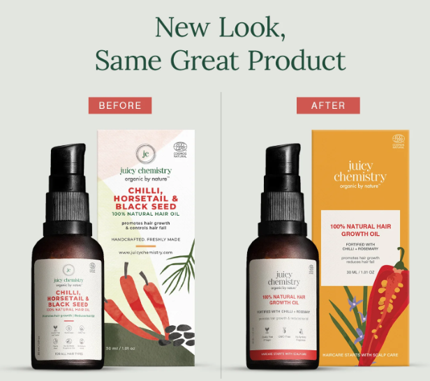 Juicy Chemistry Chilli Horsetail and Blackseed Hair Oil