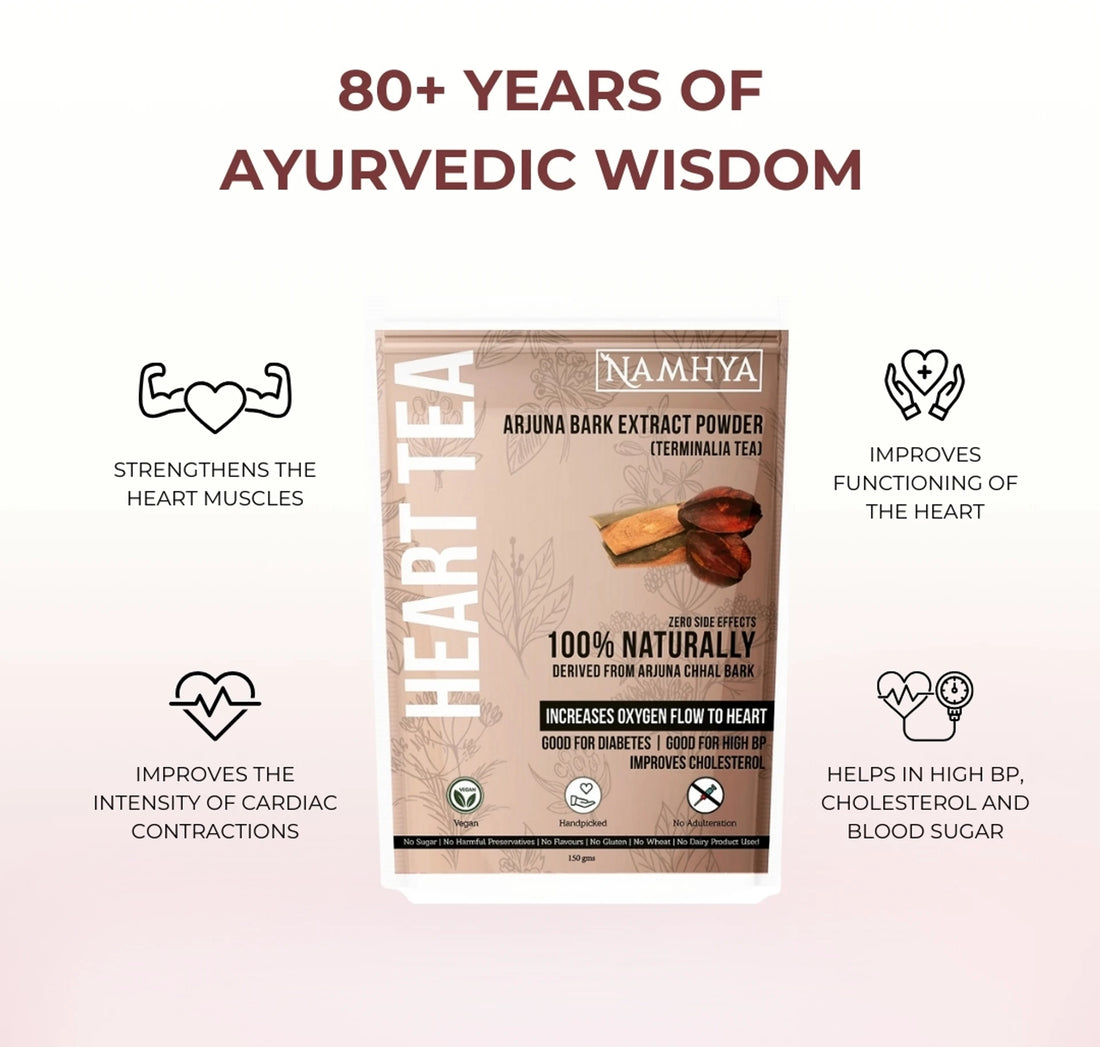 Namhya Heart Tea - For High BP, Cholesterol and Overall Heart Health
