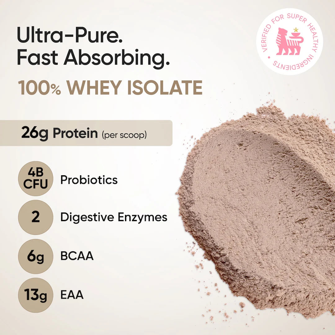 Wellbeing Nutrition Whey Protein Isolate 26g | 4B CFU Probiotics - Dark Chocolate