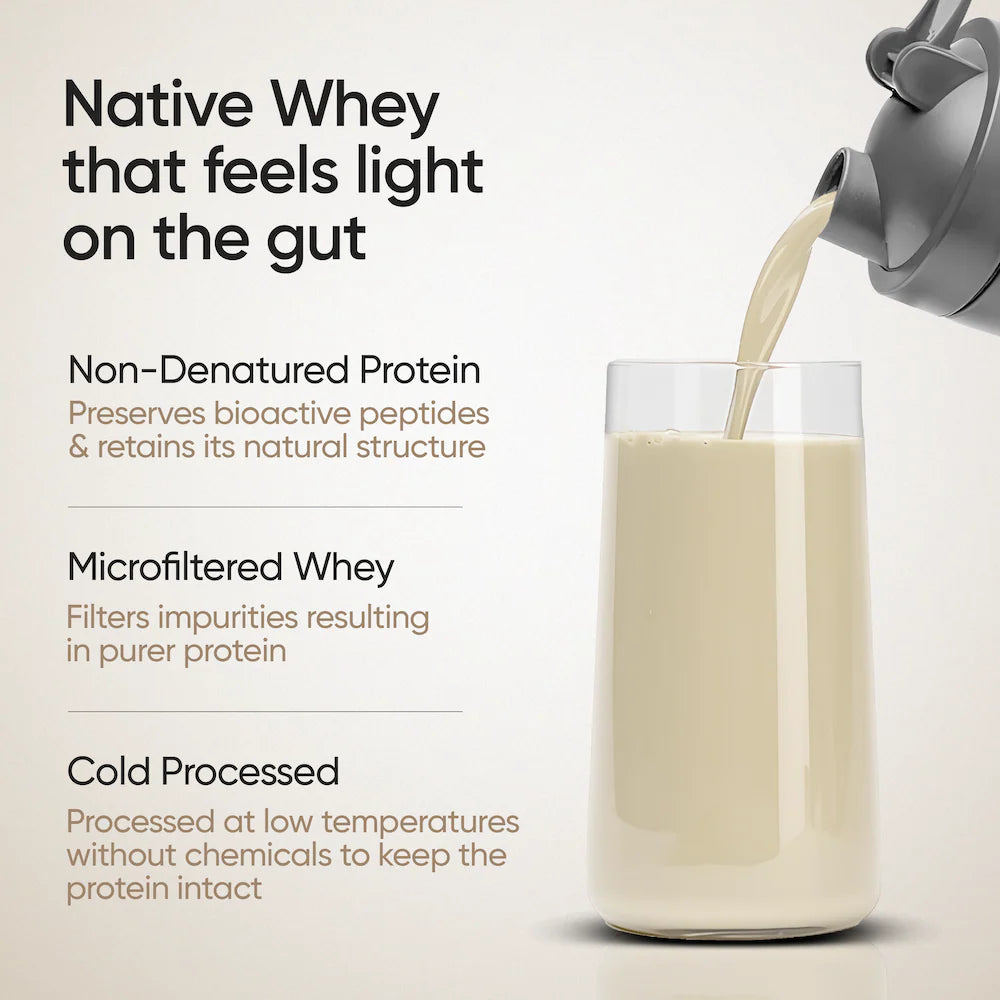 Wellbeing Nutrition Pure Whey Protein Concentrate 27g Protein | 4B CFU Probiotics | Unflavoured