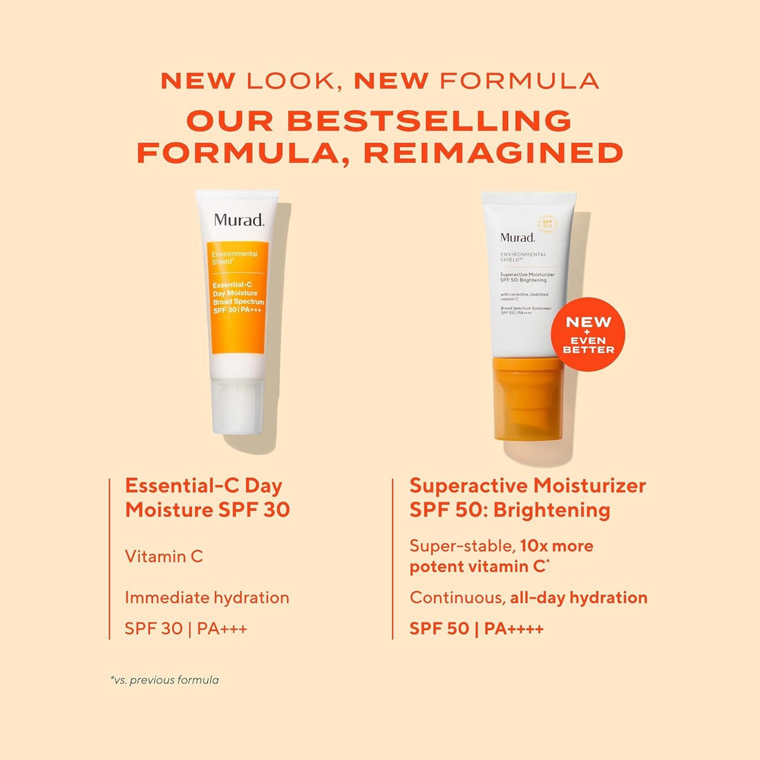 Murad Environmental Shield Superactive Brightening Moisturizer SPF 50 with Vitamin C