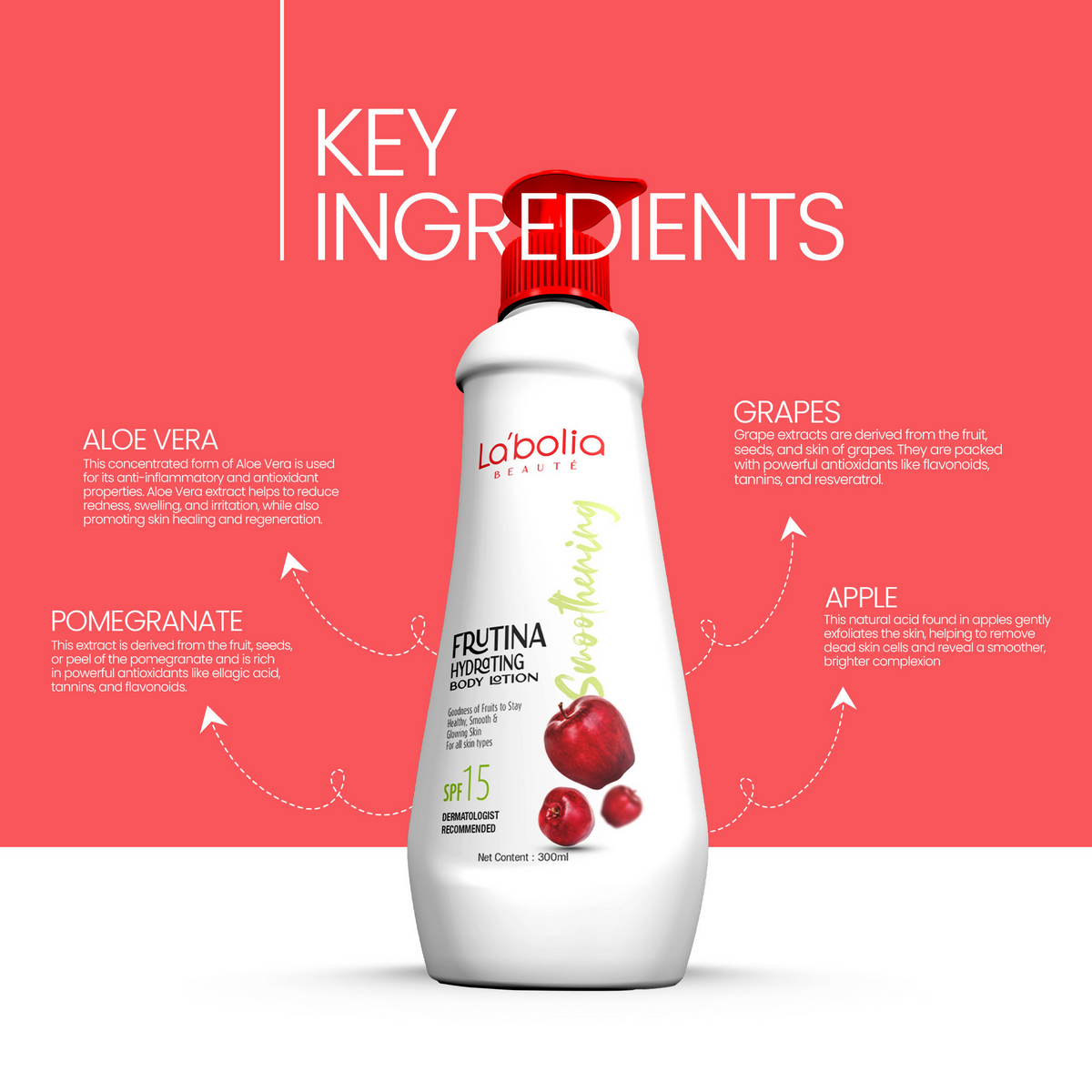 Pedro Labolia Labolia Beaute Frutina Hydrating Body Lotion – atirucart