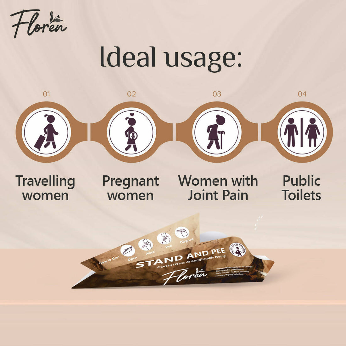 Floren Disposable Contactless Urination Device for Women & Girls