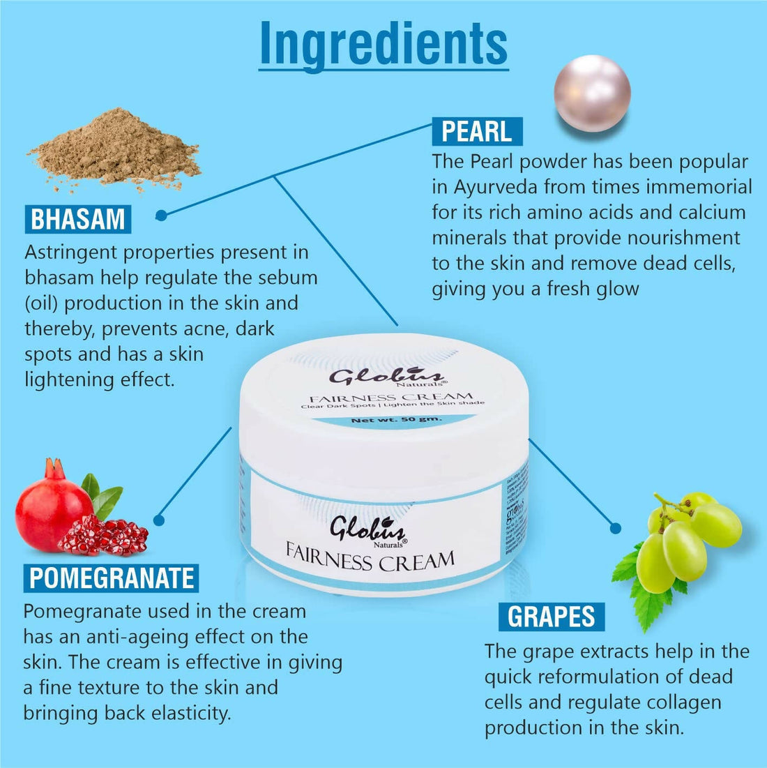 Globus Naturals Fairness Cream