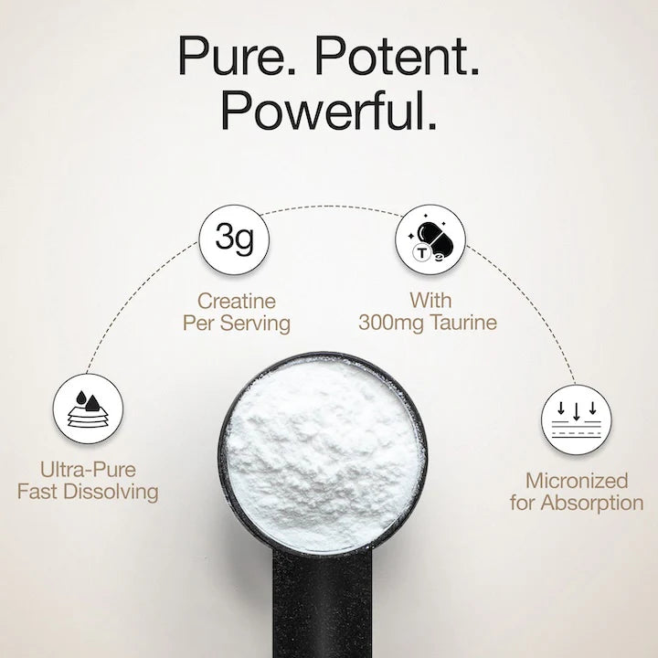 Wellbeing Nutrition Creatine Monohydrate | 300mg Taurine | Unflavoured