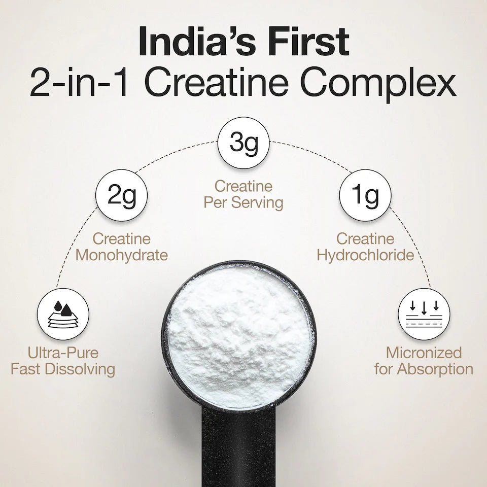Wellbeing Nutrition Creatine Monohydrate + HCL | 300mg Taurine | Unflavoured