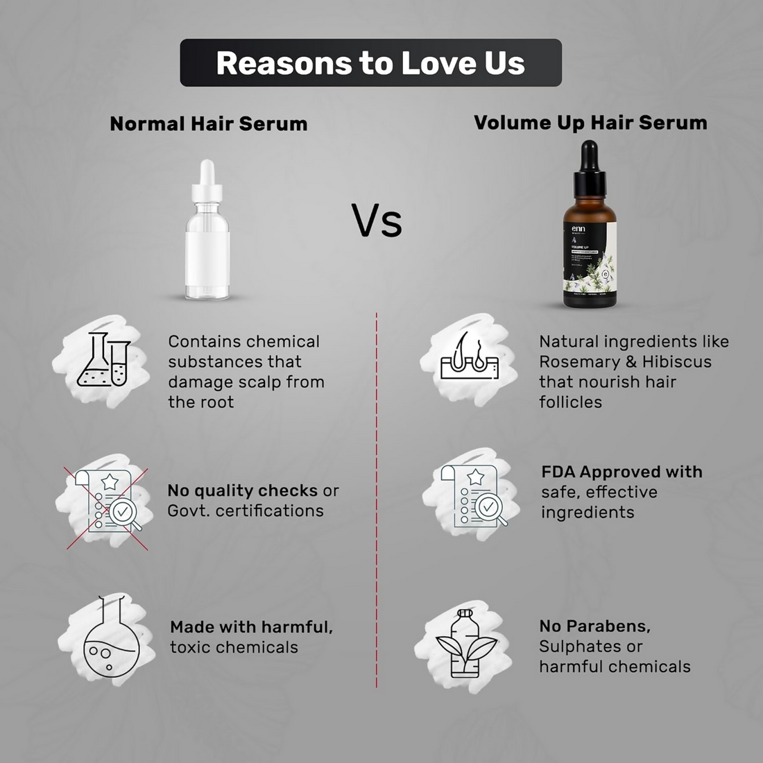 Enn Volume Up Advanced Hair Growth Serum Enriched With Redensyl & Hibiscus