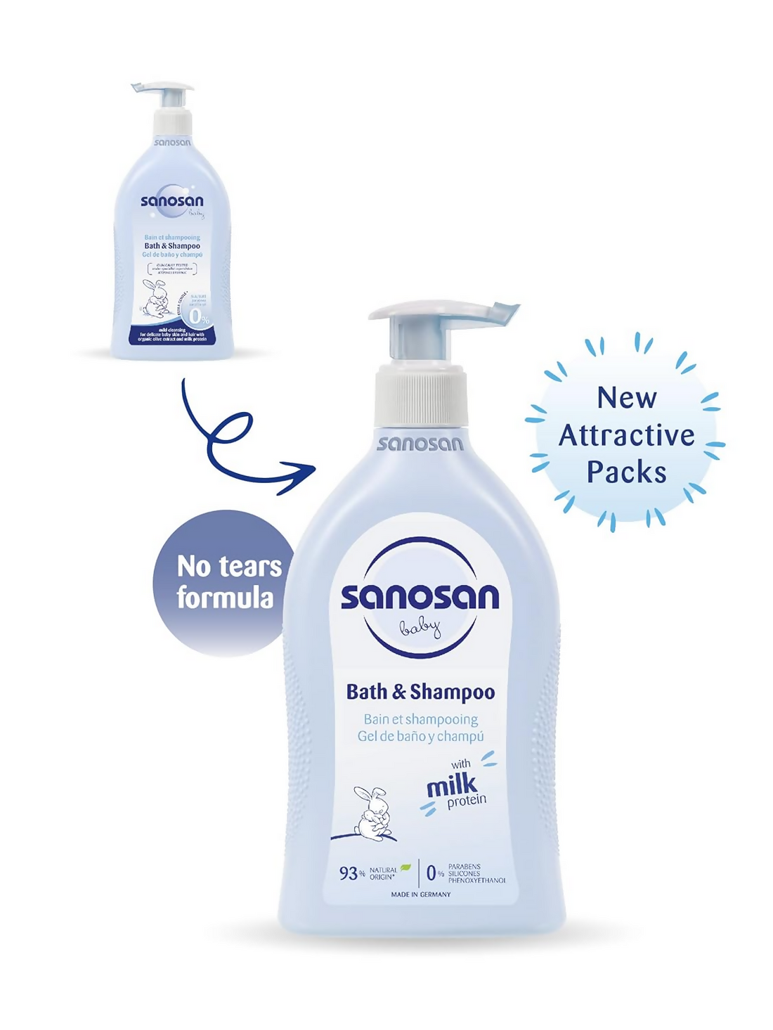 Sanosan Baby Bath and Shampoo SLS Free