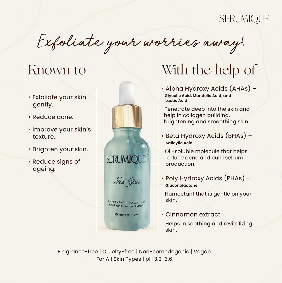 Serumique 23% AHA + 2% BHA + 5% PHA Wash-Off Serum Exfoliator - New You 30%