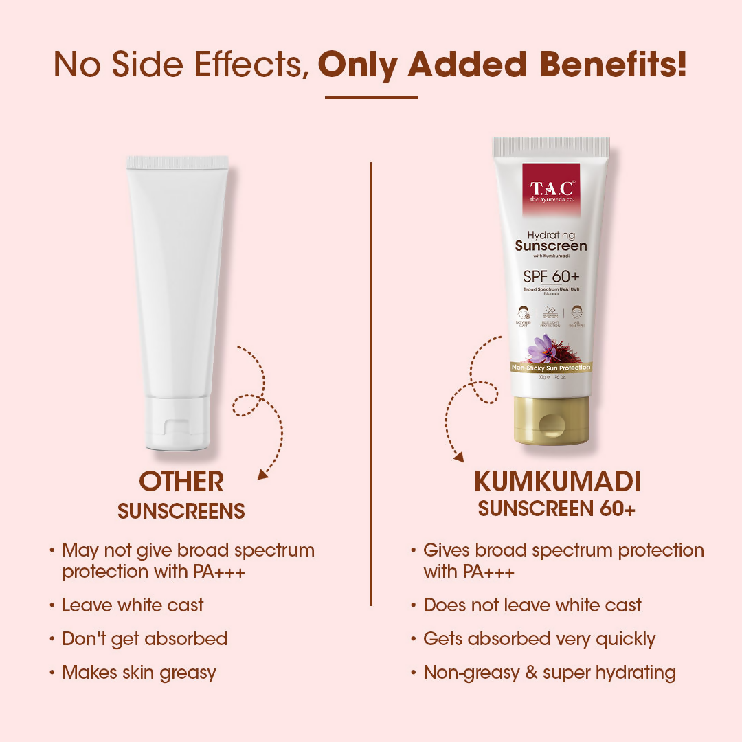 TAC - The Ayurveda Co. Kumkumadi Hydrating Sunscreen SPF 60+ PA++++
