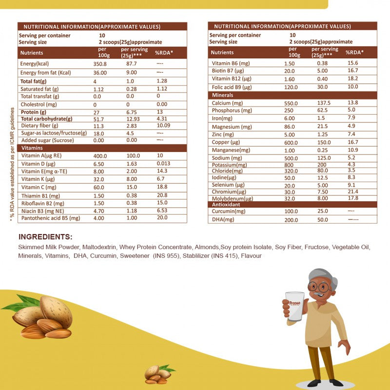Pro360 Diabetic Care Protein Powder - Chocolate