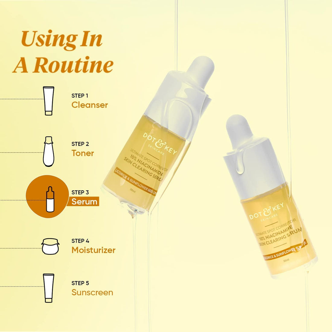Dot & Key 10% Niacinamide Skin Clearing Face Serum With 10% Niacinamide, 1% Zinc & Sunflower Seed Oil