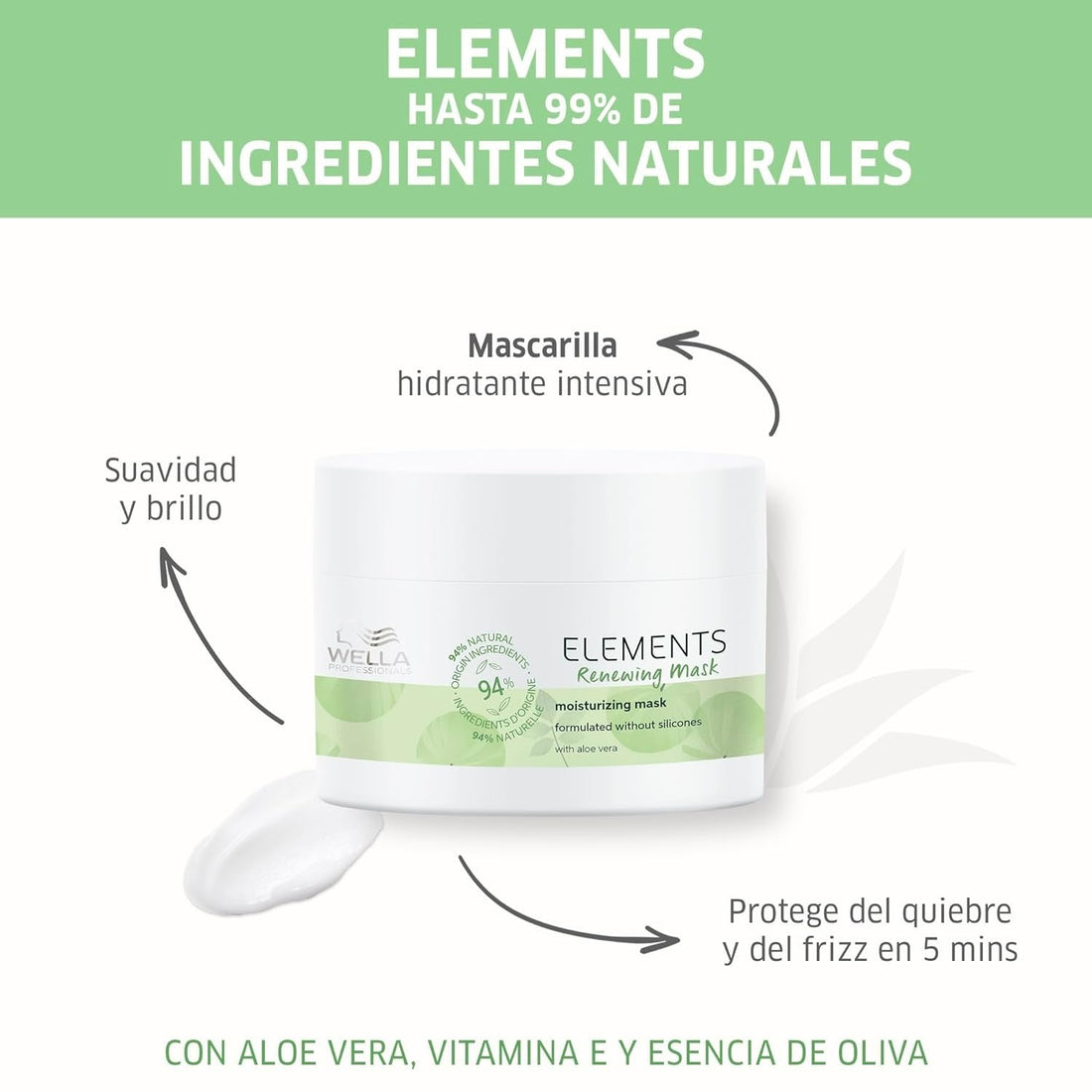 Wella Professionals Elements Renewing Paraben Free Hair Mask