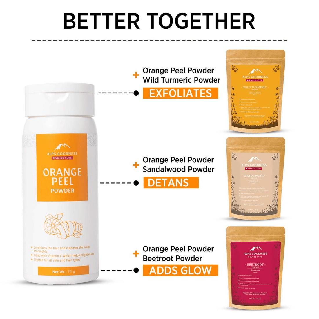 Alps Goodness Orange Peel Powder, for Hair Mask & Face Mask, Nourishes Hair Follicles, Glow Face