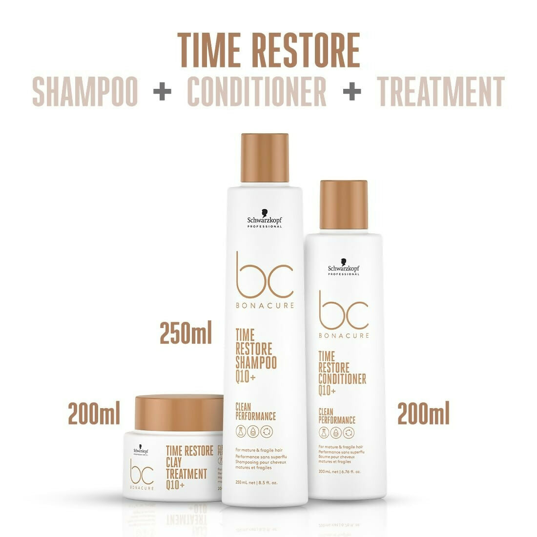 Schwarzkopf Professional New Bonacure Q10+ Time Restore Range Clean Combo