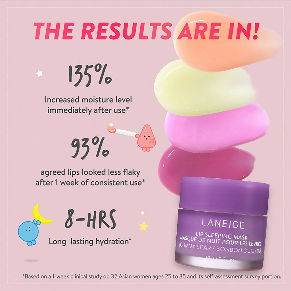 Laneige Lip Sleeping Mask Gummy Bear - Korean skincare