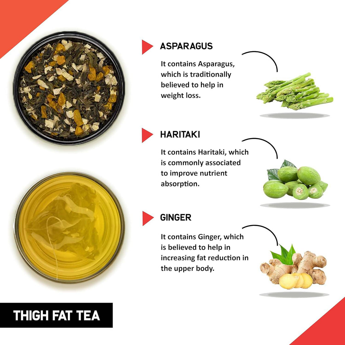 Teacurry Thigh Fat Tea (1 Month Pack, 30 Tea Bags) - Helps to reduce Thigh Fat for both Men & Women